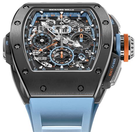 richard mille chronograph material.